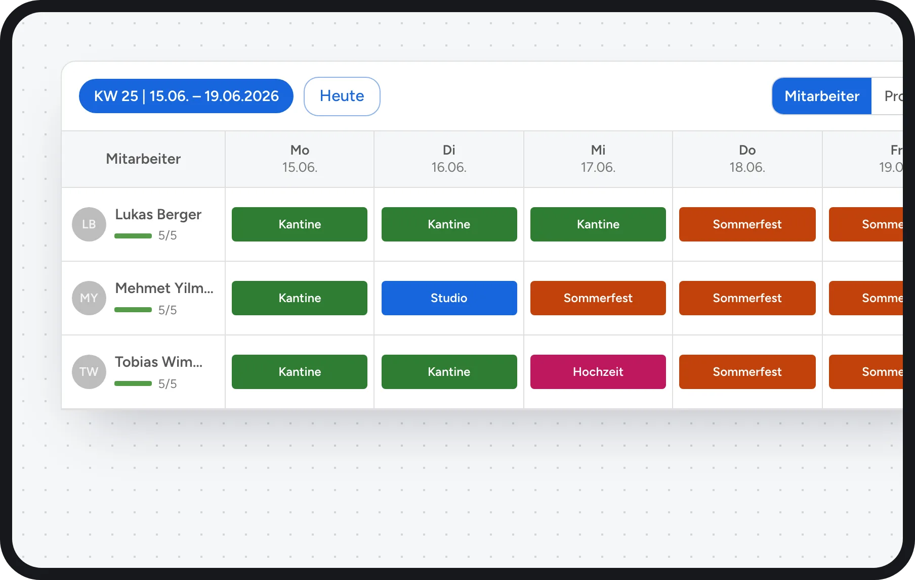 Catering Software: Einsatzplanung im Ressourcenplaner