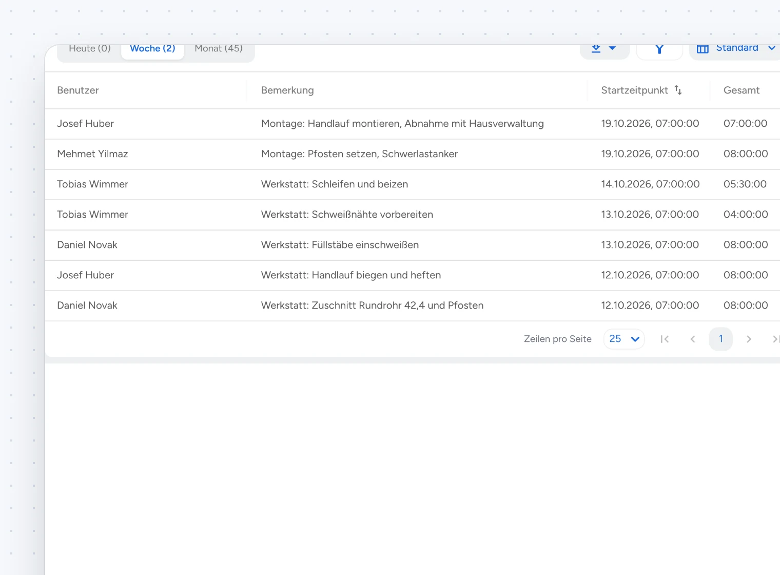 Zeiten buchen: Werkstatt- und Montagestunden je Mitarbeiter