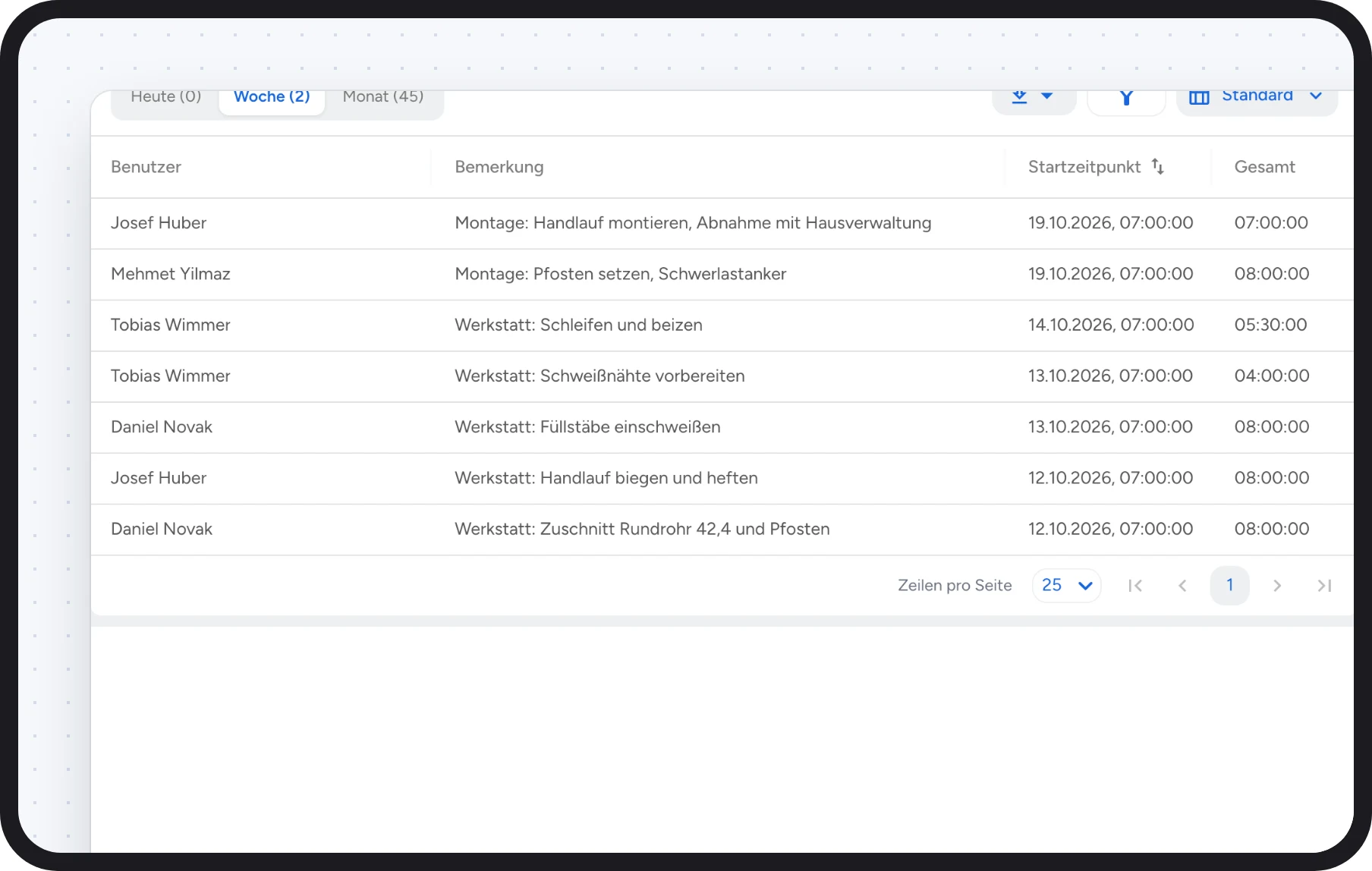 Team-Koordination: Zeiten für Werkstatt und Montage