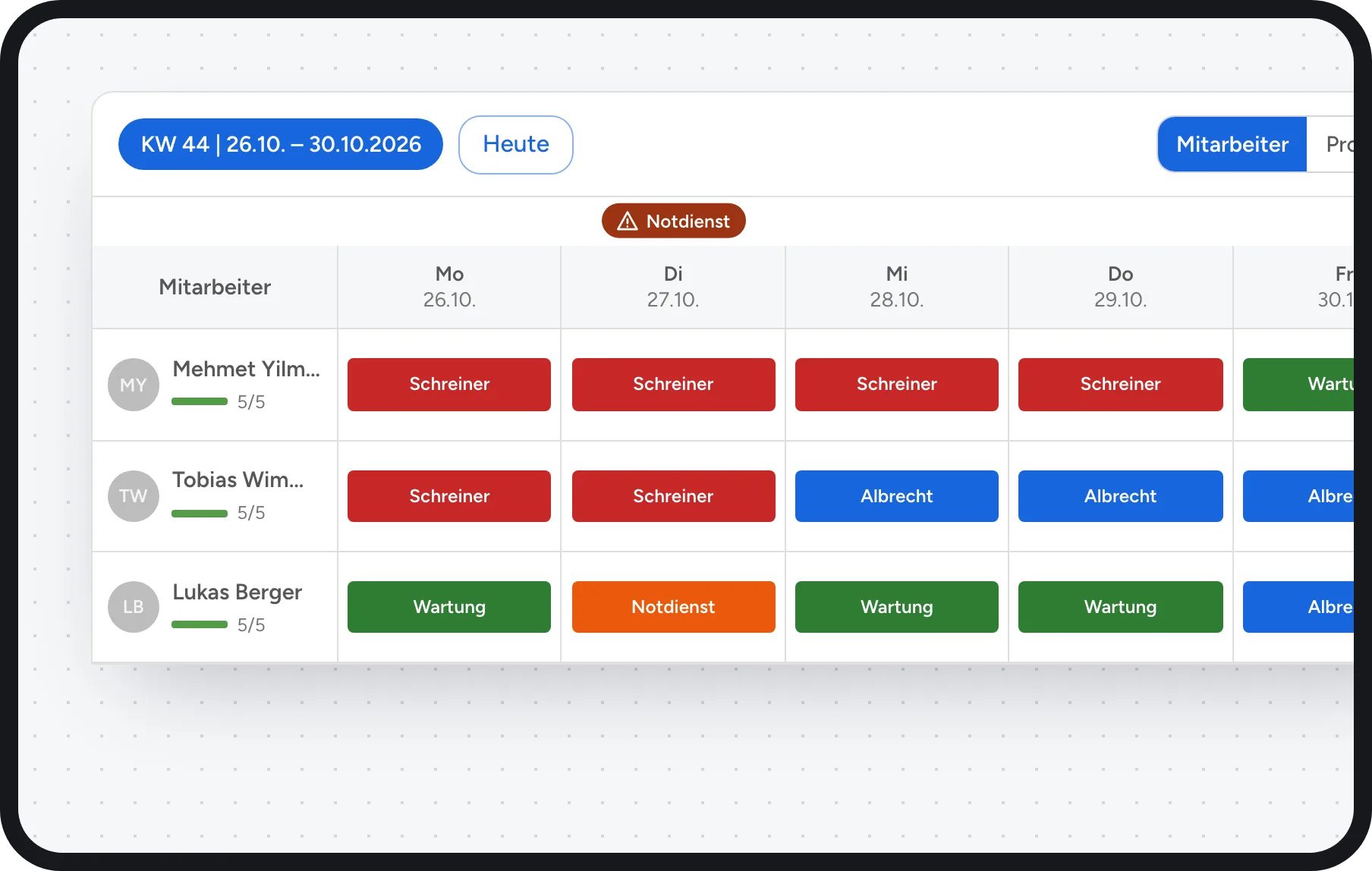 SHK Software: Ressourcenplaner, ein Notdienst wird in die Tagesplanung geschoben